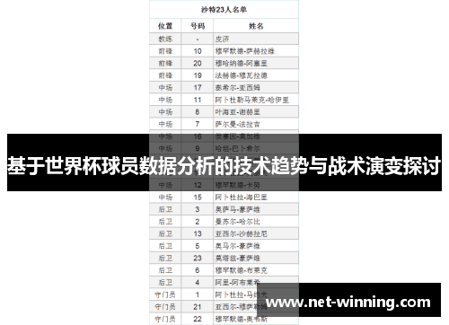 基于世界杯球员数据分析的技术趋势与战术演变探讨 基于世界杯球员数据分析的技术趋势与战术演变探讨