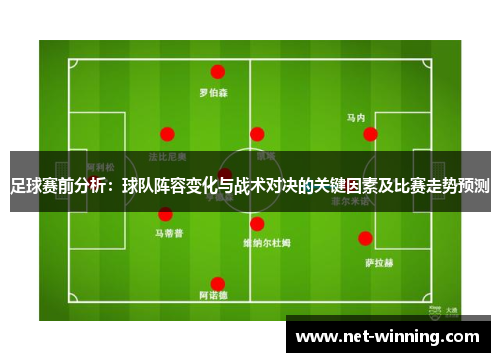 足球赛前分析：球队阵容变化与战术对决的关键因素及比赛走势预测