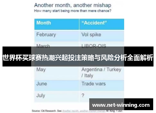 世界杯买球赛热潮兴起投注策略与风险分析全面解析