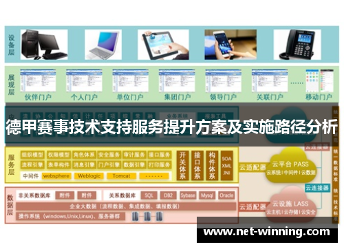 德甲赛事技术支持服务提升方案及实施路径分析 德甲赛事技术支持服务提升方案及实施路径分析