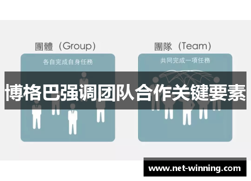 博格巴强调团队合作关键要素 博格巴强调团队合作关键要素