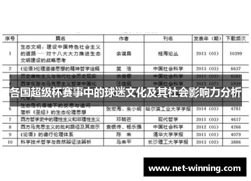 各国超级杯赛事中的球迷文化及其社会影响力分析 各国超级杯赛事中的球迷文化及其社会影响力分析