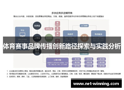 体育赛事品牌传播创新路径探索与实践分析
