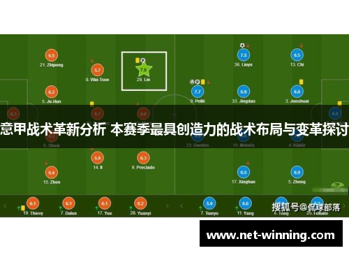 意甲战术革新分析 本赛季最具创造力的战术布局与变革探讨 意甲战术革新分析 本赛季最具创造力的战术布局与变革探讨