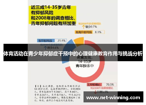 体育活动在青少年抑郁症干预中的心理健康教育作用与挑战分析 体育活动在青少年抑郁症干预中的心理健康教育作用与挑战分析