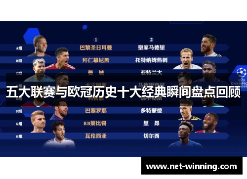 五大联赛与欧冠历史十大经典瞬间盘点回顾 五大联赛与欧冠历史十大经典瞬间盘点回顾
