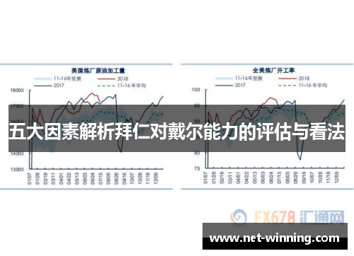 五大因素解析拜仁对戴尔能力的评估与看法 五大因素解析拜仁对戴尔能力的评估与看法
