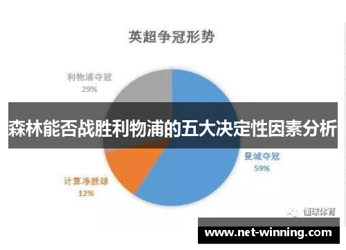 森林能否战胜利物浦的五大决定性因素分析 森林能否战胜利物浦的五大决定性因素分析