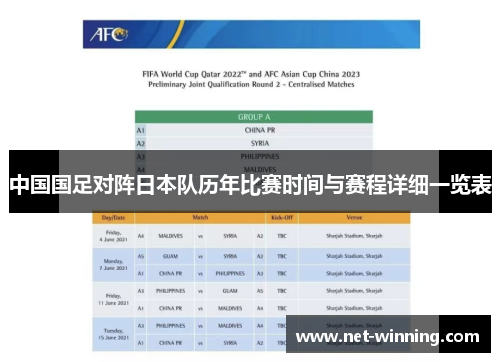 中国国足对阵日本队历年比赛时间与赛程详细一览表 中国国足对阵日本队历年比赛时间与赛程详细一览表