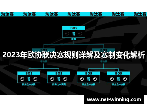 2023年欧协联决赛规则详解及赛制变化解析