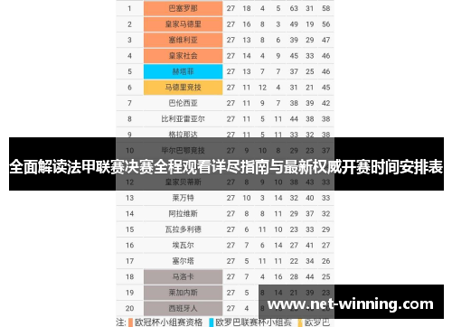 全面解读法甲联赛决赛全程观看详尽指南与最新权威开赛时间安排表