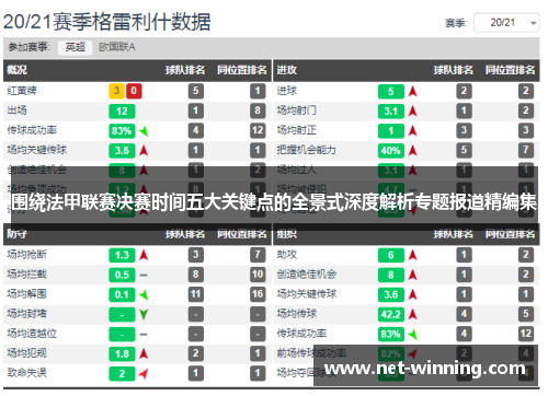 围绕法甲联赛决赛时间五大关键点的全景式深度解析专题报道精编集