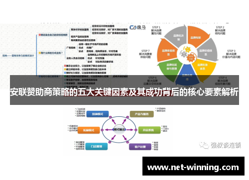 安联赞助商策略的五大关键因素及其成功背后的核心要素解析