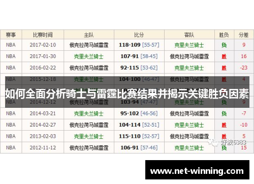 如何全面分析骑士与雷霆比赛结果并揭示关键胜负因素 如何全面分析骑士与雷霆比赛结果并揭示关键胜负因素