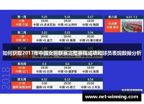 如何获取2017年中国女排联赛完整赛程成绩和球员表现数据分析