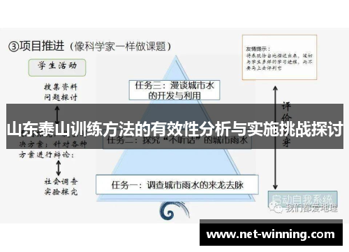 山东泰山训练方法的有效性分析与实施挑战探讨
