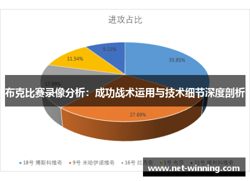 布克比赛录像分析:成功战术运用与技术细节深度剖析 布克比赛录像分析:成功战术运用与技术细节深度剖析
