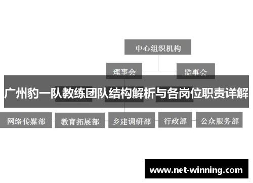 广州豹一队教练团队结构解析与各岗位职责详解 广州豹一队教练团队结构解析与各岗位职责详解